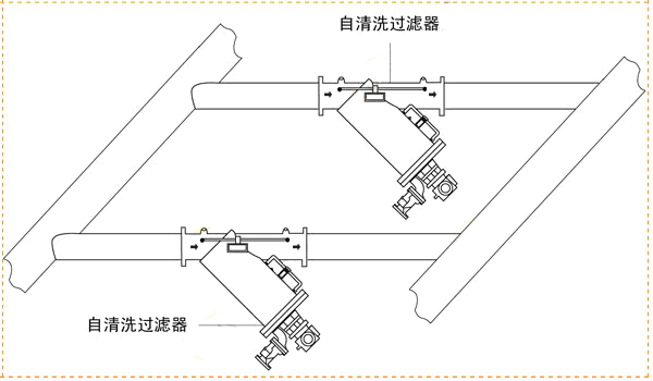 HY-YS 全自動(dòng)自清過(guò)濾器