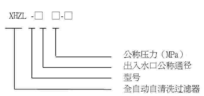 JT型全自動(dòng)自清洗過濾器