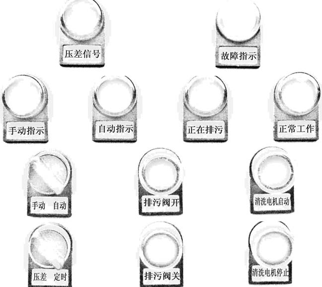 JT型全自動(dòng)自清洗過濾器